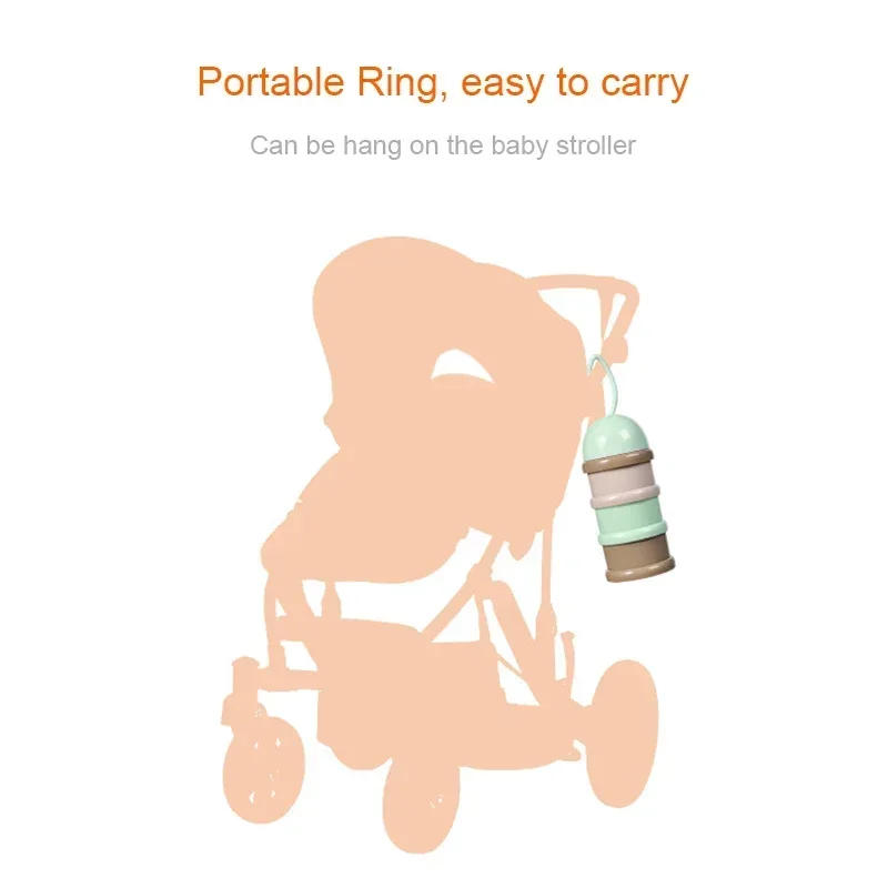 Viagem - Dispensador de pó de  - Food Storage Essentials avaliação e preço