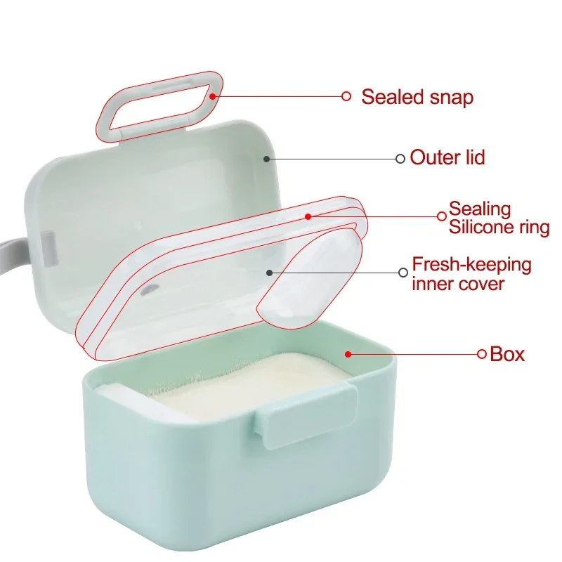Caixa de Armazenamento Portáti - Food Storage Essentials avaliação e preço